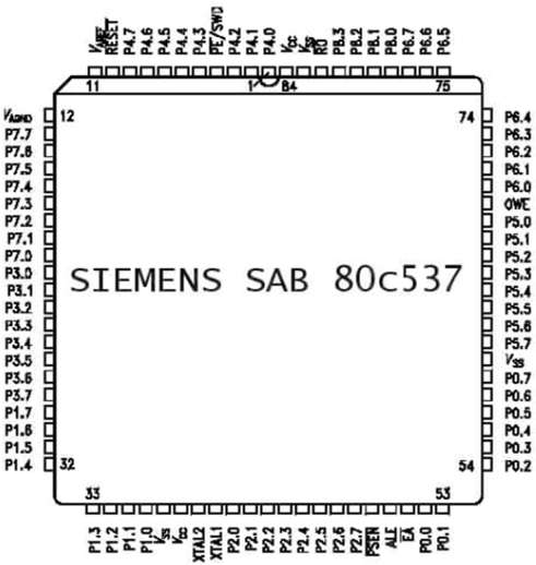 Simensov SAB 80C537 mirkokontroler