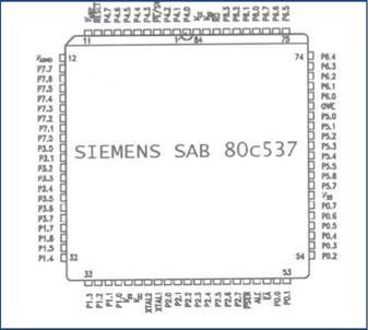 Siemens-ov SAB 80C537 mikrokontroler