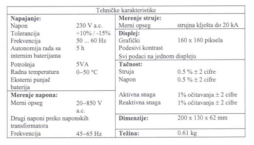 Tehnicke karakteristike mrežnog analizatora prenosnog tipa