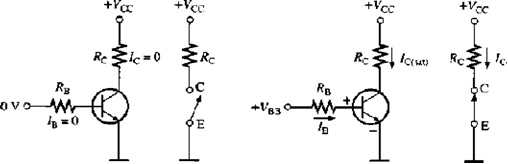 Tranzistor kao prekidac