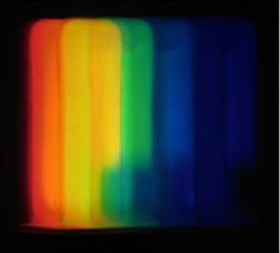Spektri boja