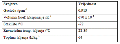 Fizikalne konstante prirodnog kaucuk