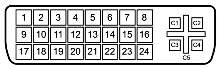 Digital Visual Interface