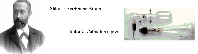 Ferdinand Braun i katodne cjevi
