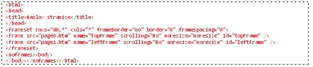 Primer frejmova u HTML kodu