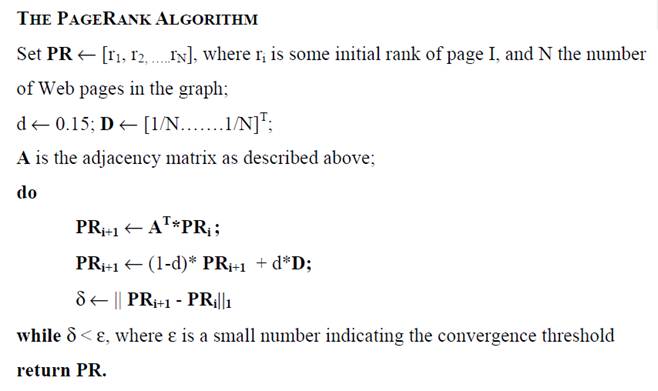 PageRank algoritam