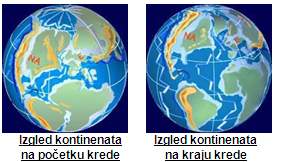 Izgled kontinenata na pocetku i na kraju Krede