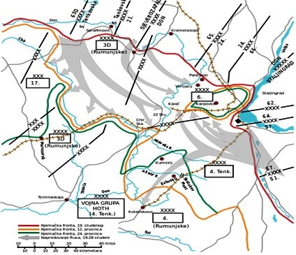 Mapa Bitke za Staljingrad