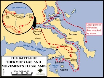 Prikaz bitke kod Termopila