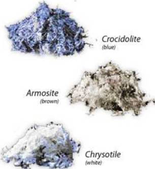 Razlicite pojave azbesta 