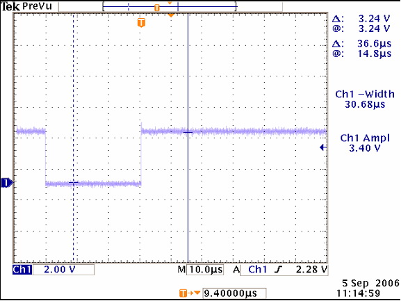 Merenje kašnjenja smene programskih niti