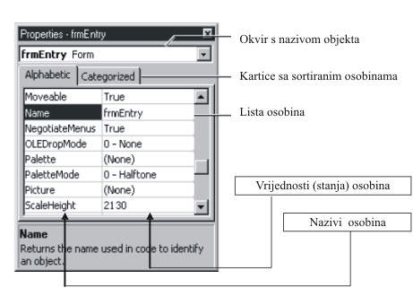 Visual Basic - postavljanje osobina