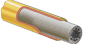Šematski prikaz segregacije betoske mešavine pri pumpanju