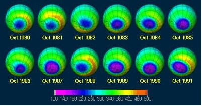 Ozonska rupa 1980- 1991